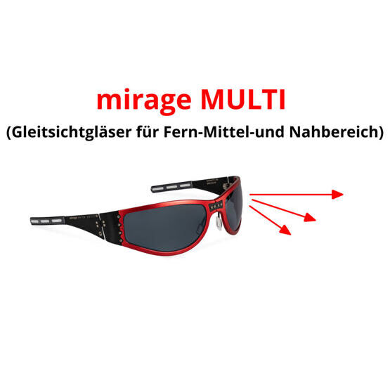 mirage MULTI – mehrere Sehbereiche, nahtlos verbunden