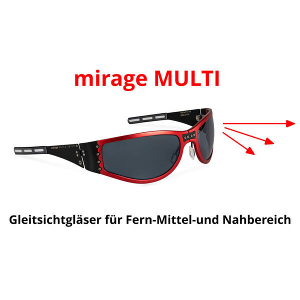 mirage ONE – one prescription, clear focus.